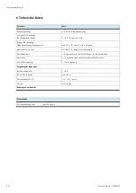 Preview for 12 page of Festo 8074292 Operating Instructions Manual