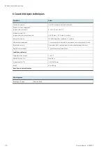 Preview for 54 page of Festo 8074292 Operating Instructions Manual