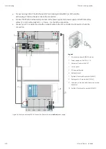 Предварительный просмотр 46 страницы Festo 8079862 Operating Instructions Manual