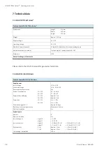 Preview for 28 page of Festo 8084384 Operating Instructions Manual