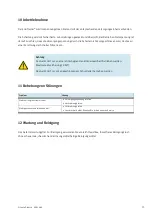 Preview for 15 page of Festo 8085468 Operating Instructions Manual