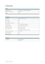 Preview for 25 page of Festo 8085468 Operating Instructions Manual