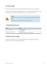 Preview for 27 page of Festo 8085468 Operating Instructions Manual