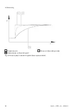 Предварительный просмотр 18 страницы Festo 8104665 Assembly, Installation And Operating Instructions