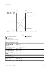 Предварительный просмотр 29 страницы Festo 8104665 Assembly, Installation And Operating Instructions