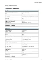 Preview for 97 page of Festo 8121048 Operating Instructions Manual