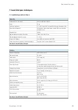 Preview for 135 page of Festo 8121048 Operating Instructions Manual