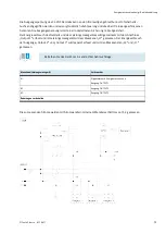 Preview for 51 page of Festo 8129208 Operating Instructions Manual