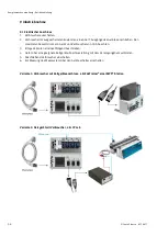 Preview for 54 page of Festo 8129208 Operating Instructions Manual