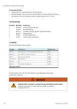 Preview for 58 page of Festo 8129208 Operating Instructions Manual