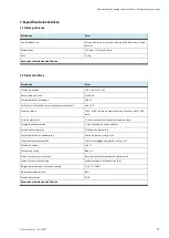 Preview for 75 page of Festo 8129208 Operating Instructions Manual