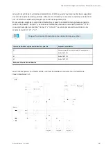 Preview for 79 page of Festo 8129208 Operating Instructions Manual