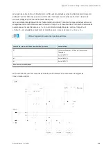 Preview for 107 page of Festo 8129208 Operating Instructions Manual