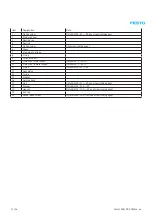 Preview for 12 page of Festo ADN-EL Series Repair Instructions