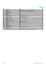 Preview for 14 page of Festo ADN-EL Series Repair Instructions