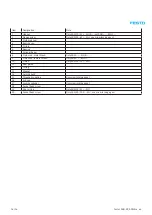 Preview for 16 page of Festo ADN-EL Series Repair Instructions