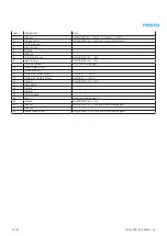 Preview for 18 page of Festo ADN-EL Series Repair Instructions