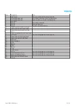 Preview for 11 page of Festo ADVU Series Repair Instructions