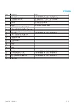 Preview for 13 page of Festo ADVU Series Repair Instructions