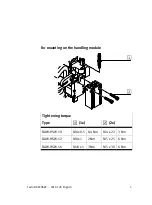 Preview for 5 page of Festo BAW-HSW Original Instructions Manual