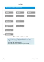 Preview for 8 page of Festo Belt Drives 2 Industrial Maintenance