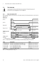 Preview for 20 page of Festo CAMC-G-S1 Translation Of The Original Instructions