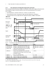 Preview for 21 page of Festo CAMC-G-S1 Translation Of The Original Instructions