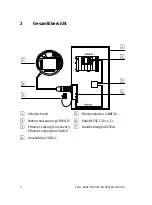 Preview for 4 page of Festo CDSA-D1-VX Brief Overview