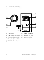 Preview for 14 page of Festo CDSA-D1-VX Brief Overview