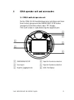 Preview for 15 page of Festo CDSA-D1-VX Brief Overview