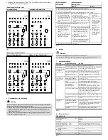 Предварительный просмотр 2 страницы Festo CDSM-S3-P Operating Instructions