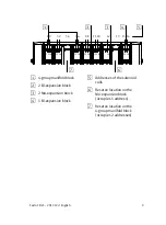 Preview for 9 page of Festo CDVI Series Brief Description