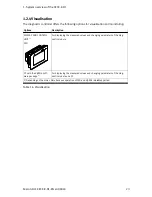 Preview for 23 page of Festo CECX-K-D1 Electronic Manual