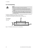 Preview for 28 page of Festo CECX-K-D1 Electronic Manual