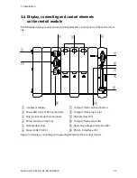 Preview for 37 page of Festo CECX-K-D1 Electronic Manual