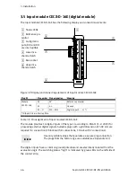 Preview for 46 page of Festo CECX-K-D1 Electronic Manual