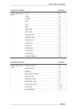 Preview for 11 page of Festo CECX-X-C1 Series Manual