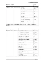 Preview for 15 page of Festo CECX-X-C1 Series Manual