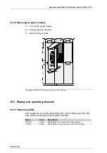 Preview for 394 page of Festo CECX-X-C1 Series Manual