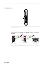 Preview for 446 page of Festo CECX-X-C1 Series Manual