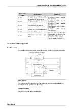 Preview for 460 page of Festo CECX-X-C1 Series Manual