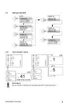 Preview for 16 page of Festo CESA-GW-AS-CO Installation And Operation Manual