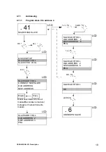 Preview for 19 page of Festo CESA-GW-AS-CO Installation And Operation Manual