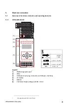 Preview for 20 page of Festo CESA-GW-AS-CO Installation And Operation Manual