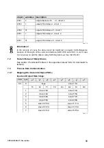 Preview for 58 page of Festo CESA-GW-AS-CO Installation And Operation Manual