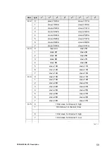 Preview for 59 page of Festo CESA-GW-AS-CO Installation And Operation Manual