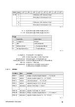 Preview for 60 page of Festo CESA-GW-AS-CO Installation And Operation Manual