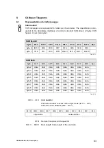 Preview for 63 page of Festo CESA-GW-AS-CO Installation And Operation Manual