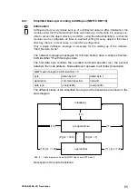 Preview for 65 page of Festo CESA-GW-AS-CO Installation And Operation Manual