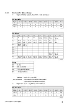 Preview for 68 page of Festo CESA-GW-AS-CO Installation And Operation Manual